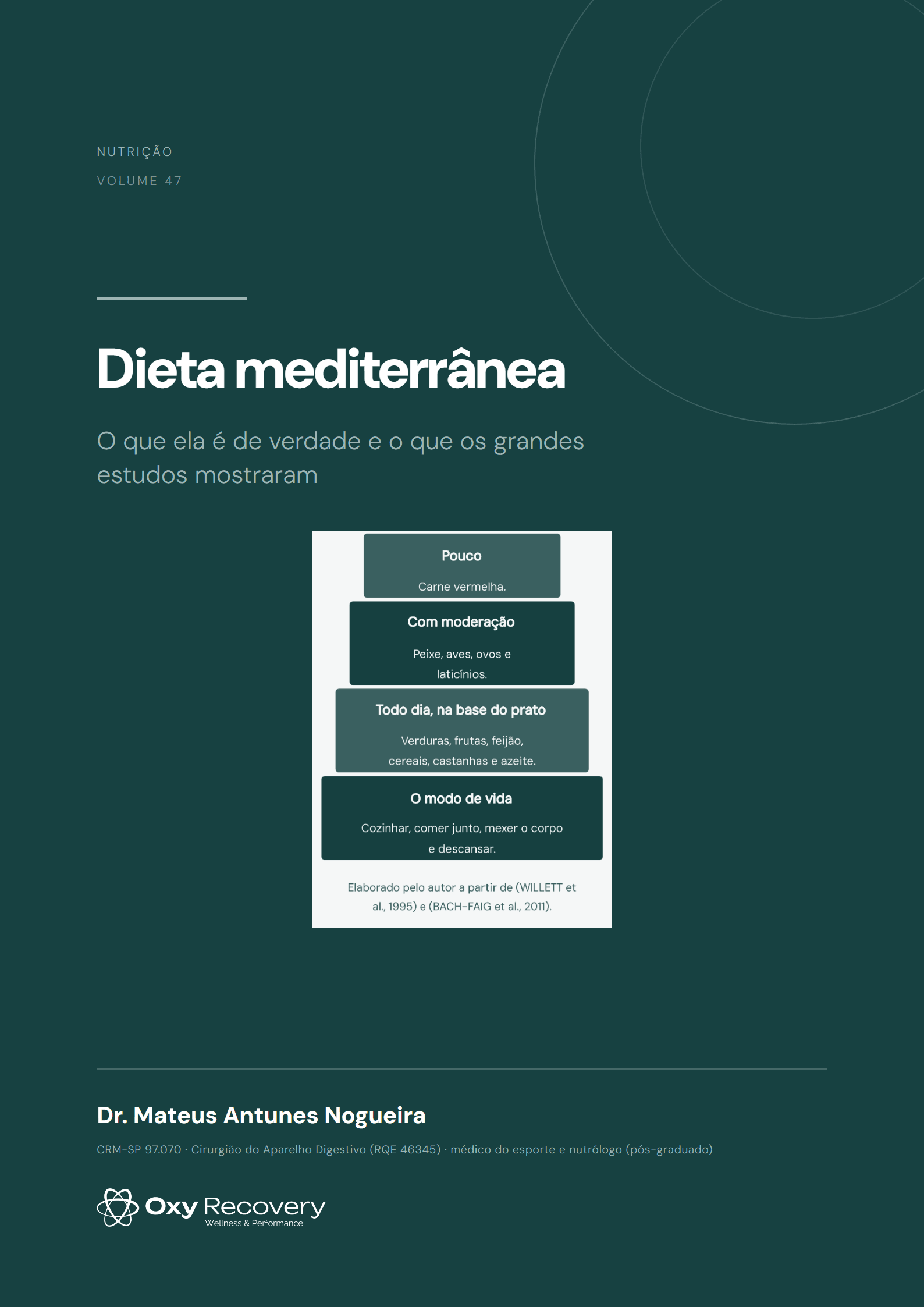 Capa do ebook Dieta mediterrânea: o que ela é de verdade e o que os grandes estudos mostraram
