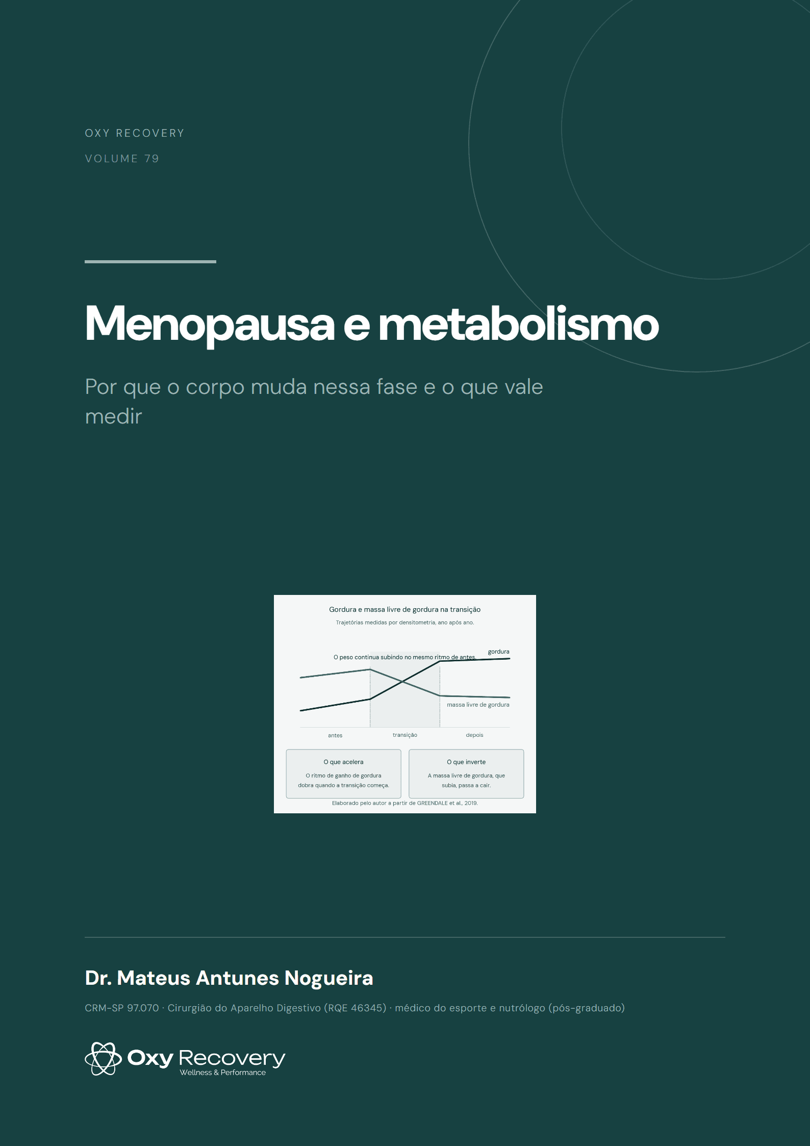 Capa do ebook Menopausa e metabolismo: por que o corpo muda nessa fase e o que vale medir
