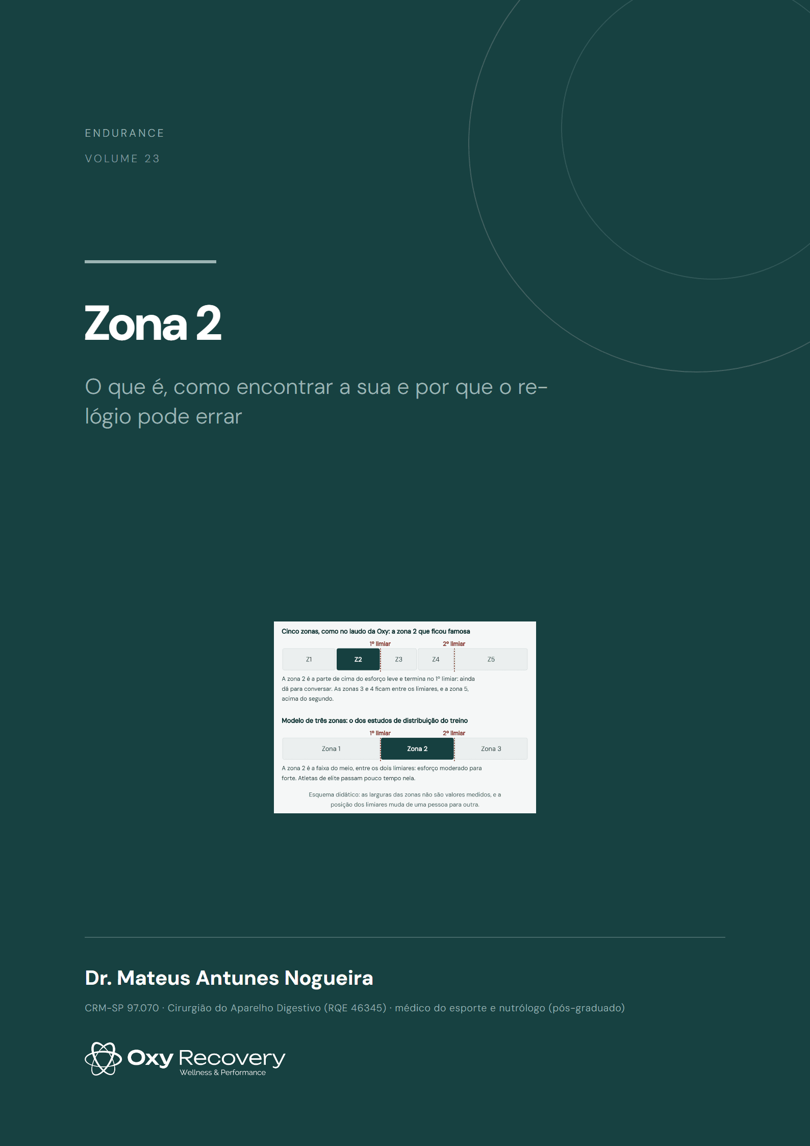Capa do ebook Zona 2: o que é, como encontrar a sua e por que o relógio pode errar
